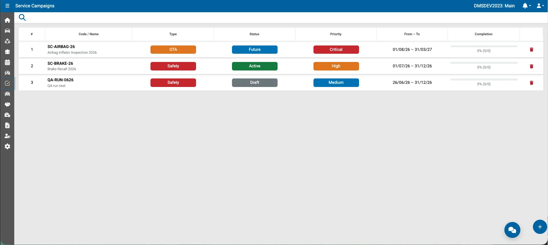 Service campaigns list — type, status, priority, date range and completion per campaign