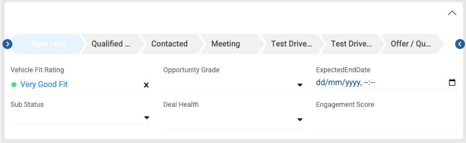 Sales pipeline — New Lead stage, vehicle fit rating set