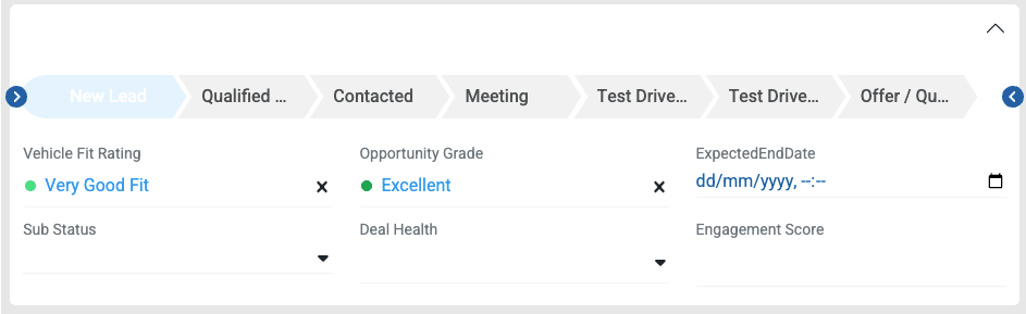 Sales pipeline — opportunity grade Excellent