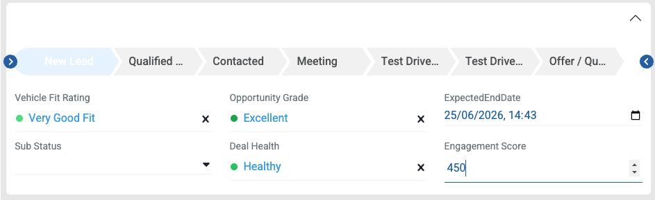 Sales pipeline — deal health Healthy, engagement score set
